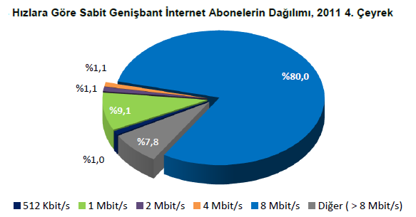 İnternet Öcüsü!